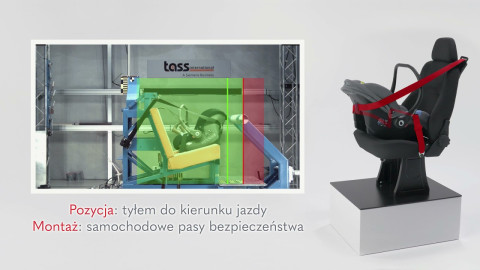 Lionelo Astrid Black Onyx дитяче автокрісло