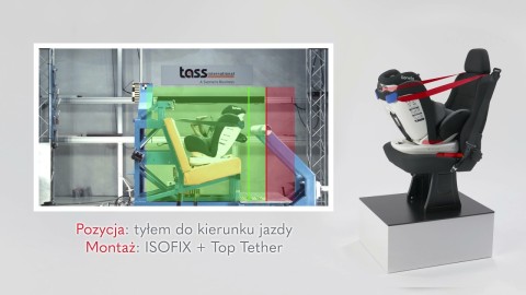 Lionelo Bastiaan Pink Baby дитяче автокрісло