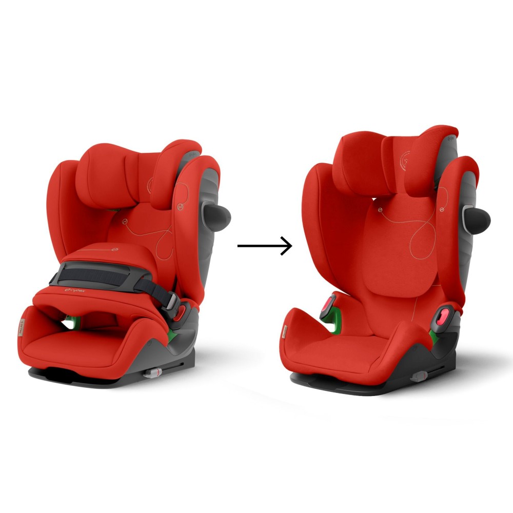 Cybex Pallas G i-Size Hibiscus Red Comfort дитяче автокрісло