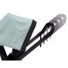 Thule Shine дитяча коляска