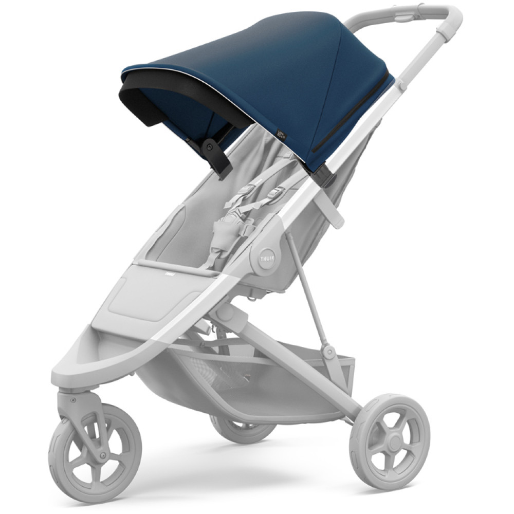 Thule Spring Majolica Blue Aluminum прогулянкова коляска