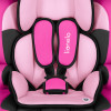Lionelo Levi One Candy Pink дитяче автокрісло