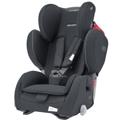 Recaro Young Sport Hero fotelik samochodowy