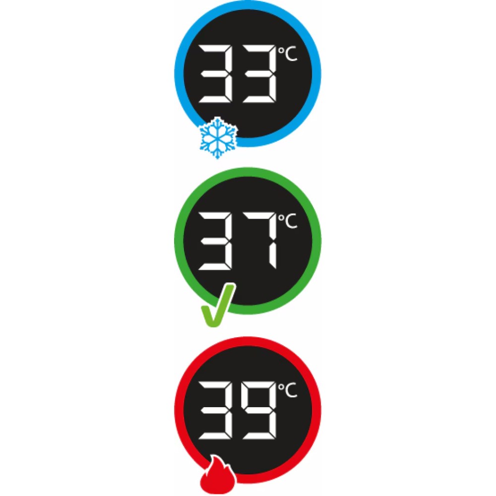 Maxi Cosi Indigo Plus - дитяча ванночка з інтегрованим цифровим термометром, вкладка для новонародженого QuickDry (0 - 4років) • Sage Green