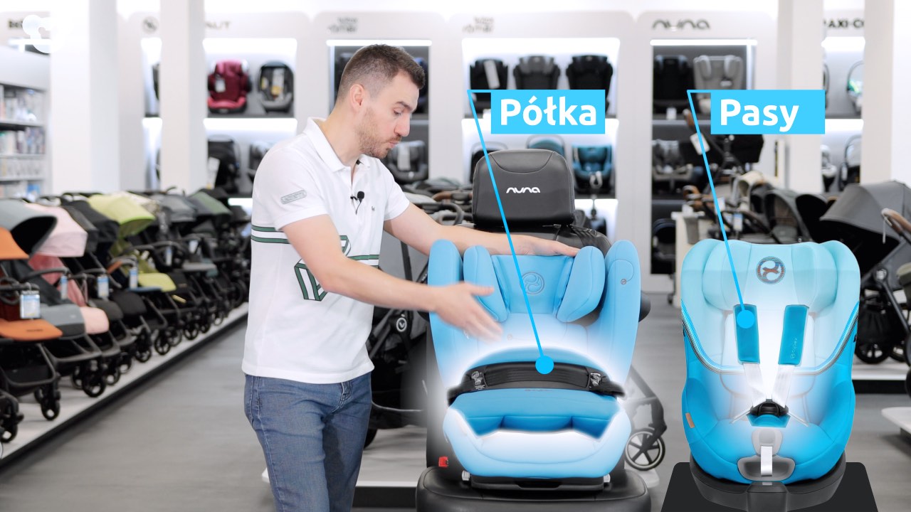 Osłona tułowia Cybex Pallas G i-Size