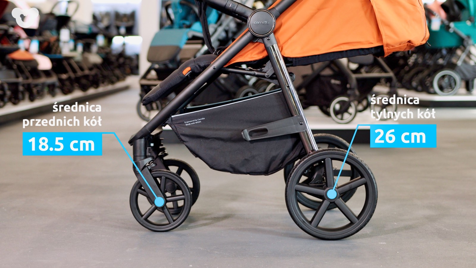 Koła gumowe Carrello Bravo PLUS 2023 CRL-5515