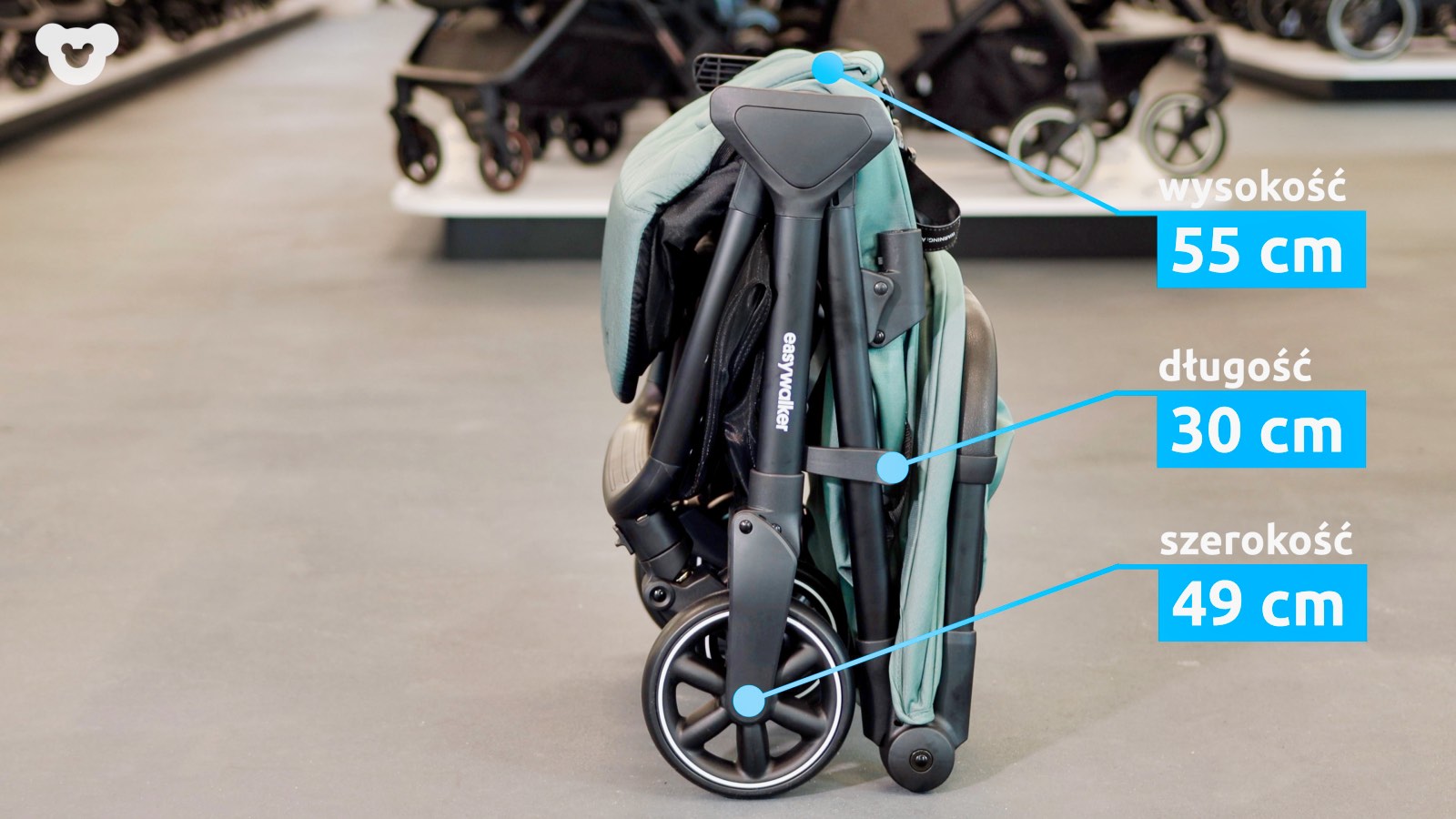 Wymiary po złożeniu Easywalker Jackey