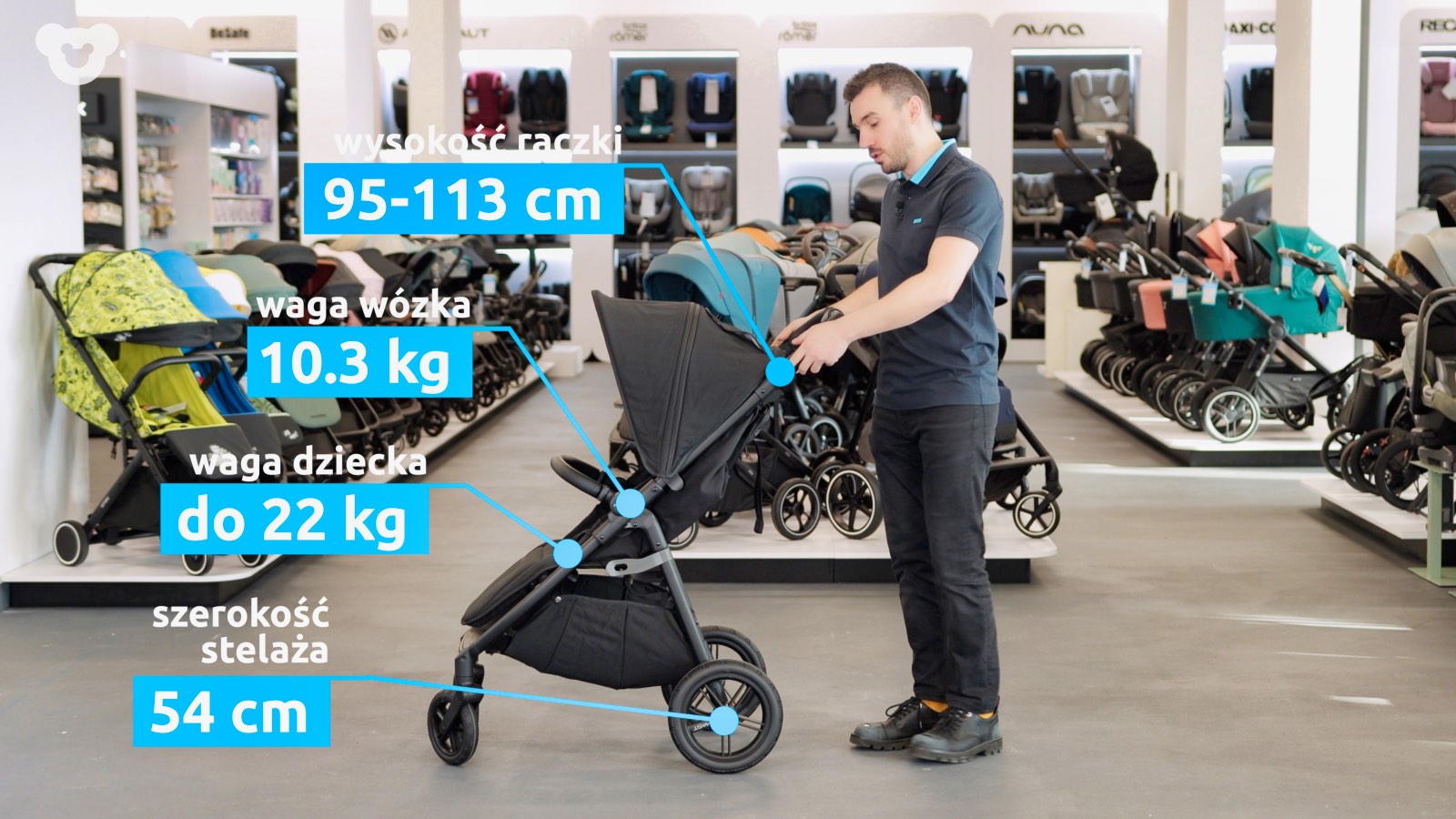 Wymiary wózek spacerowy Mast M4x