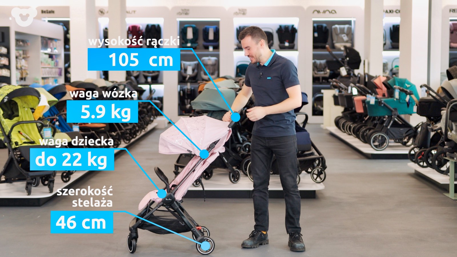 wymiary wózek spacerowy Silver Cross Clic