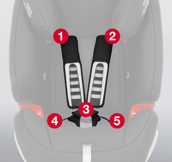 5-punktowe pasy bezpieczeństwa Britax Romer TRIFIX 2 i-SIZE fotelik samochodowy