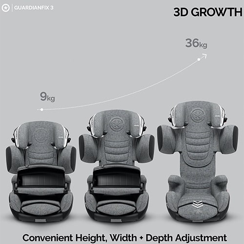 Dostosowuje się do wzrostu i wieku dziecka Kiddy Guardianfix 3 fotelik samochodowy