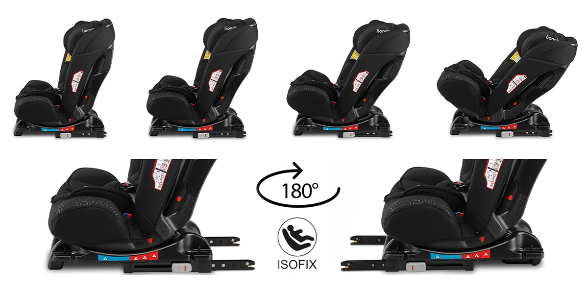 fotelik samochodowy Lionelo