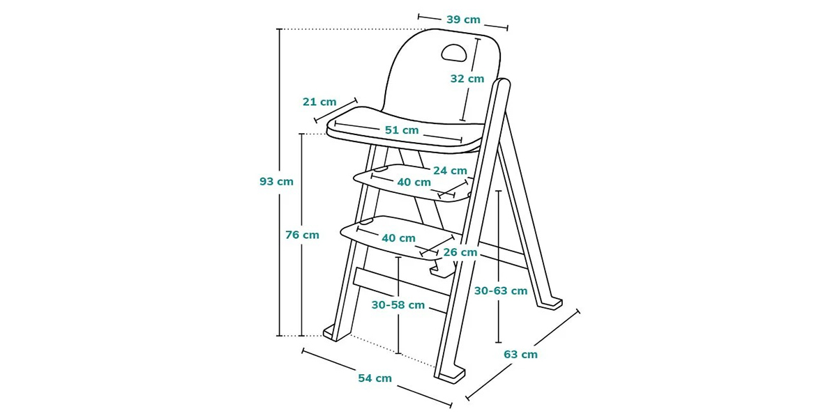 krzesełko do karmienia lionelo