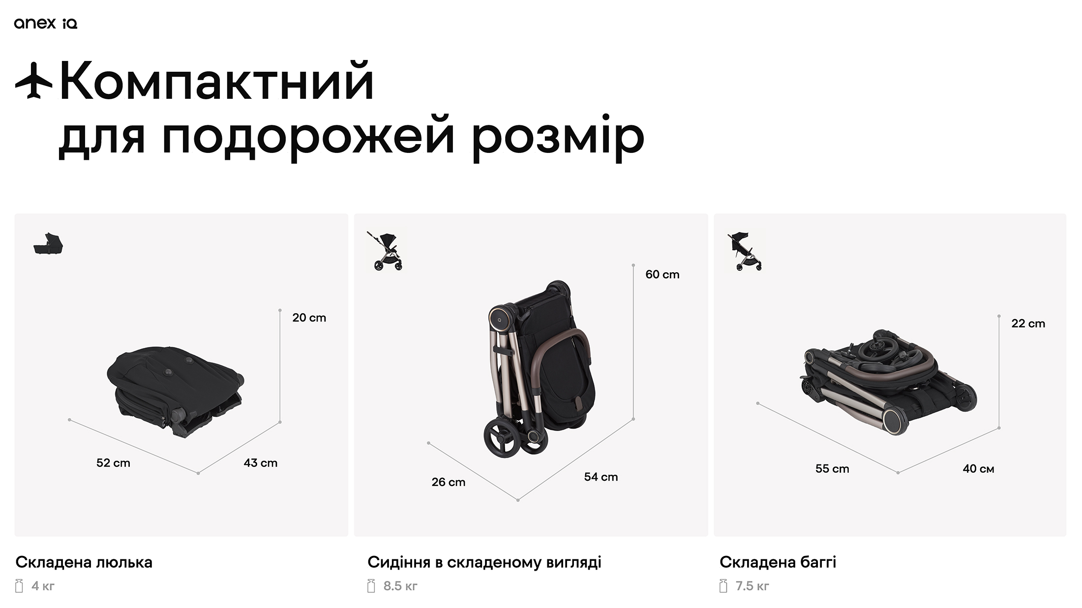 Компактний для подорожей розмір Anex iQ 2026 легка дитяча коляска 2в1 з прогулянковою коляскою для подорожей