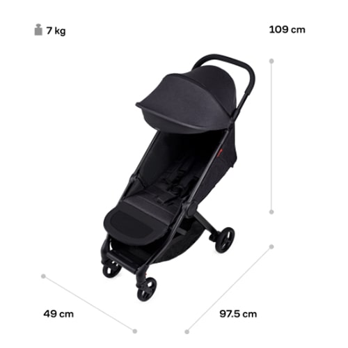 wózek dziecięcy 2023 roku Anex iQ 