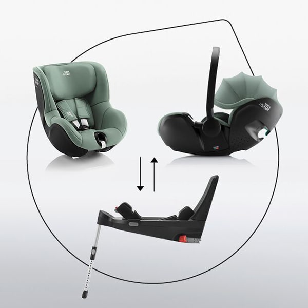 Britax Römer Smile 5Z wózek głęboko-spacerowy i fotelik samochodowy dla niemowląt 