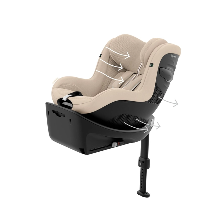 Cybex Sirona G3 i-Size