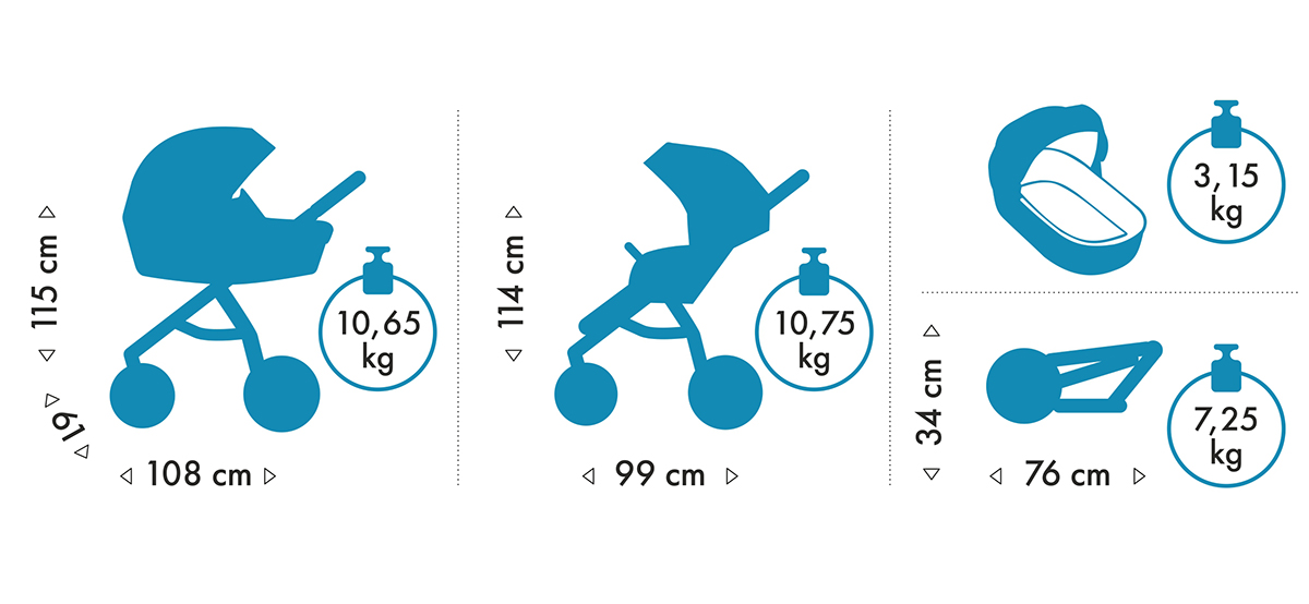 Wymiary Tutis Garbanota Uno 5+ wielofunkcyjny wózek dziecięcy
